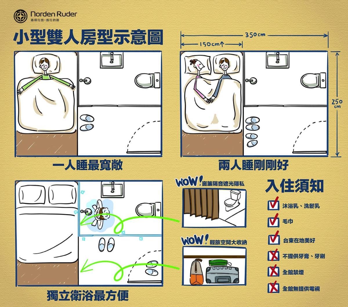 Norden Ruder Hostel Taitung Номер фото